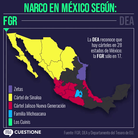 Narco en Mexico